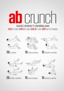 Crunches - Cách tập cơ bụng hiệu quả