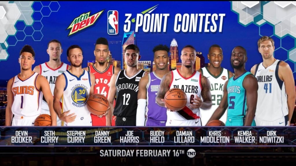 Top 5 Cầu thủ tham dự NBA 3-Point Contest 2024