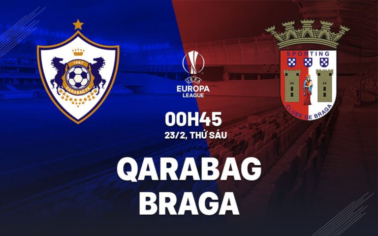 Nhận định, soi kèo Qarabag vs Braga ngày 23/02/2024